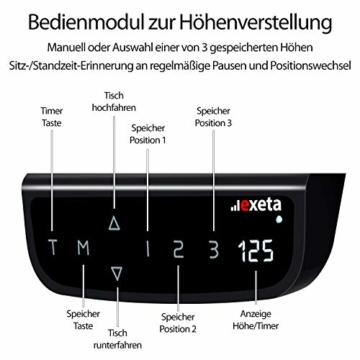 Exeta Elektrisch höhenverstellbarer Schreibtisch (Vers. 2021) mit 2 Motoren,3-fach-Teleskop,Memory-Funkt./Softstart/-Stopp, elektrisch höhenverstellbares Tischgestell schwarz - 2