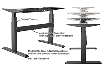 Exeta Elektrisch höhenverstellbarer Schreibtisch (Vers. 2021) mit 2 Motoren,3-fach-Teleskop,Memory-Funkt./Softstart/-Stopp, elektrisch höhenverstellbares Tischgestell schwarz - 4