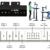 Exeta ergoSMART Elektrisch höhenverstellbarer Schreibtisch mit 2 Motoren, 3-Fach-Teleskop, Memory-Funkt. und Softstart/-stopp, höhenverstellbares Tischgestell (White) - 2