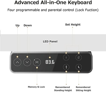 SANODESK Basic Line - elektrisch stufenlos höhenverstellbarer Schreibtisch mit Kollisionschutz, Kindersicherung, Memory-Steuerung und Softstart/Stop Funktion - 3